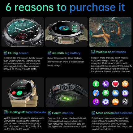 Essential Wristband for Everyday Health and Activity Tracking - rugged smartwatch showing heart rate, sleep, calls, battery, and multi-sport modes