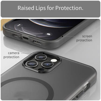 Frosted Translucent iPhone Case For Everyday Protection During Commutes And Daily Activities