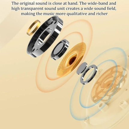 Foldable Bluetooth Headphones With Microphone For Commuting showing exploded driver components highlighting wide-band sound quality
