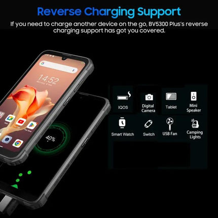 Blackview BV5300 Plus Rugged 6.1 Inch Outdoor Android Phone