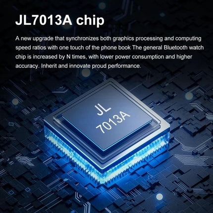 Versatile Leather Strap Smart Watch for Daily Wellness Tracking showing JL7013A chip close-up highlighting upgraded Bluetooth performance