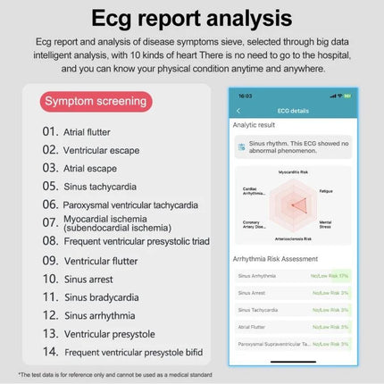 Versatile Leather Strap Smart Watch for Daily Wellness Tracking showing ECG report analysis screen for heart rate and arrhythmia screening