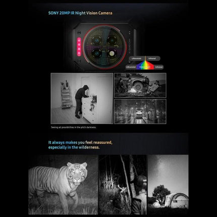 Oukitel WP19 Smartphone for Everyday Adventures and Connectivity showing SONY 20MP IR night vision camera and rugged low-light outdoor scenes