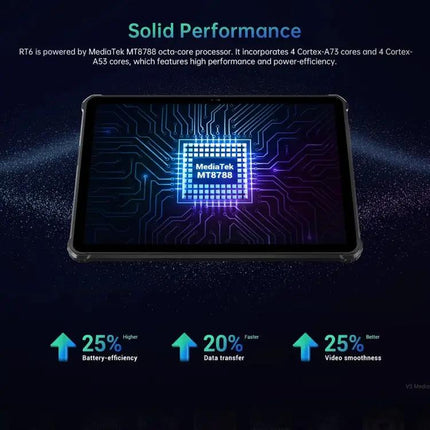OUKITEL RT6 10.1-Inch Rugged Android 13 Tablet 8GB 256GB