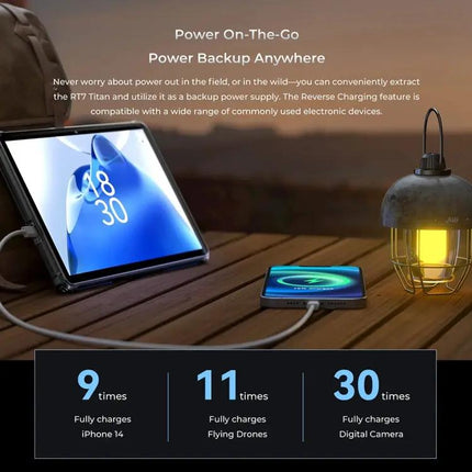 OUKITEL RT7 Rugged Tablet 10.1 Inch Android 13 8GB/256GB