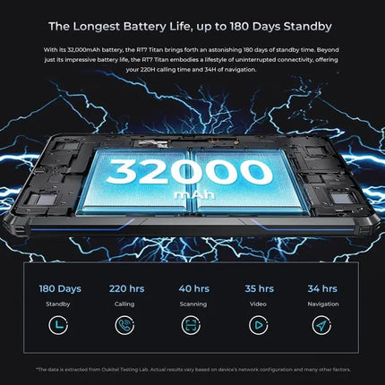 OUKITEL RT7 Rugged 10.1-inch 5G Tablet Android 12GB 512GB