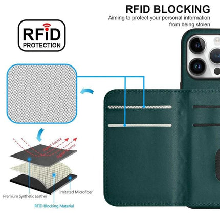 Phone Case With Card Holder For Daily Carry showing RFID blocking card slots and lanyard-ready wallet design