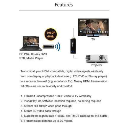Measy W2H Nano Wireless HDMI Extender for Video Projection showing laptop, TV and projector transmitting 1080P wirelessly