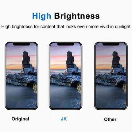 iPhone Screen Replacement Kit For Everyday Use
