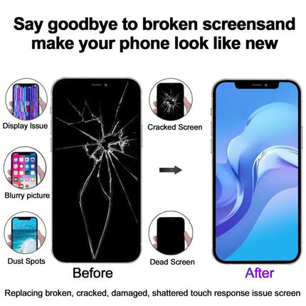 iPhone Screen Replacement Kit For Everyday Use