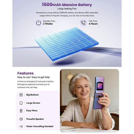 HAMTOD Flip Phone for Daily Communication and Travel Essentials