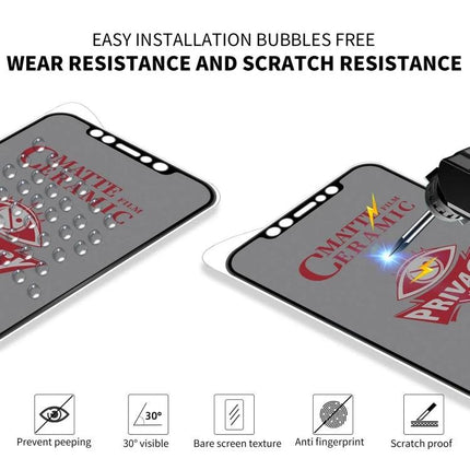 iPhone Frosted Screen Protector For Privacy In Daily Use On Trains And In Shared Spaces showing matte ceramic privacy film with anti-scratch, anti-fingerprint and prevent-peeping features