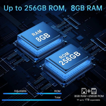 Compact Unihertz Tank Mini for Travel and Daily Use showing 8GB RAM and 256GB ROM specs with expandable storage and long battery life