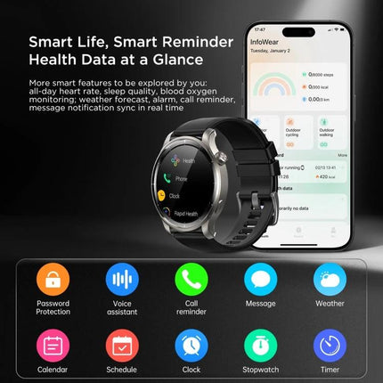 Joyroom Smart Watch for Daily Health and Activity Tracking showing 1.43-inch AMOLED screen, health metrics, app sync and activity icons