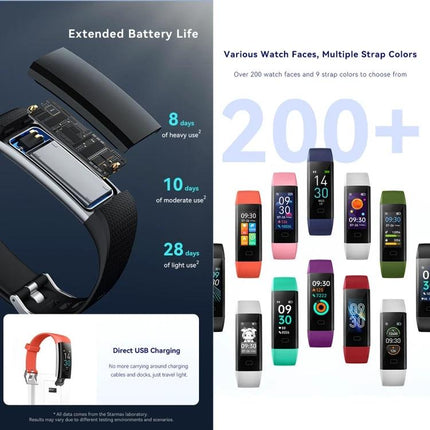 Track Everyday Activities with This Fitness Bracelet showing extended battery life, USB charging and 200+ watch faces with multiple strap colors