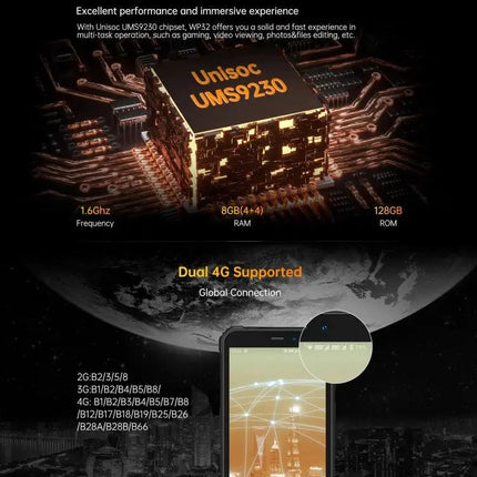 Oukitel Smartphone for Everyday Travel and Work Use | Syndmart