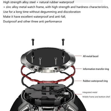 ELF3 Smart Watch for Everyday Health and Activity Tracking - exploded view showing all metal bezel, rubber waterproof ring, and internal assembly