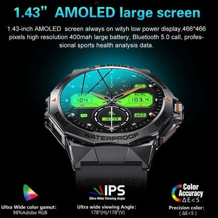 Smart Watch for Everyday Wear and Staying Connected - black AMOLED smartwatch face showing notifications, heart rate, and waterproof metal band