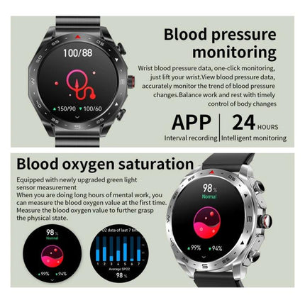 LEMFO Smart Watch for Daily Health Tracking and Connectivity showing blood pressure and blood oxygen monitoring on watch face