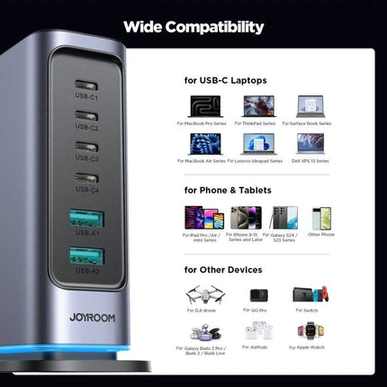 JOYROOM Multi-Port Charger for Daily Home and Travel Use showing multiple USB‑C and USB‑A ports charging laptops, phones, tablets and other devices