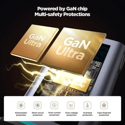 JOYROOM Multi-Port Charger for Daily Home and Travel Use showcasing GaN Ultra chip and multi-safety protections like short-circuit and over-voltage protection