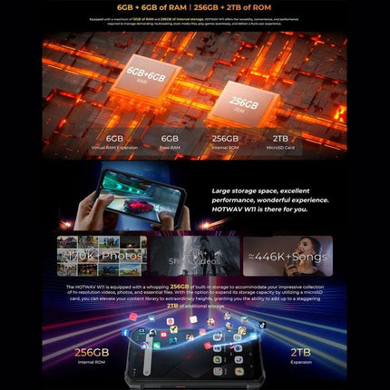 HOTWAV Rugged Phone for Daily Outdoor Activities showing storage specs 256GB internal and 2TB expansion, rugged design and outdoor use