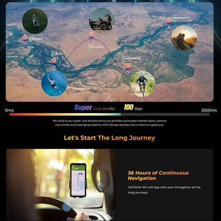 HOTWAV Rugged Phone for Daily Outdoor Activities showing long battery life and navigation on outdoor journey