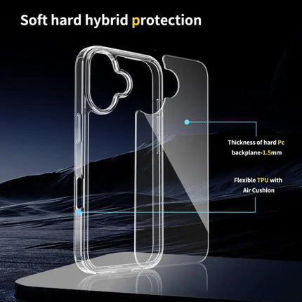 Reliable Phone Case for Daily Use | Syndmart