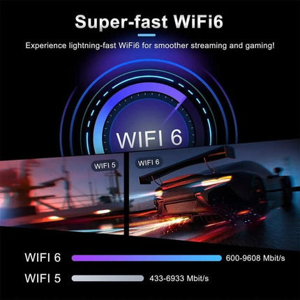 LEMFO Android TV Stick for High-Definition Streaming showcasing WiFi6 speed comparison and HDMI plug-in for HD streaming