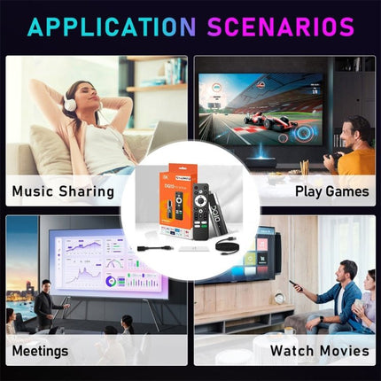 LEMFO Android TV Stick for High-Definition Streaming showing application scenarios: music sharing, play games, meetings, watch movies