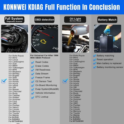 KONNWEI Scanner for Routine Vehicle Maintenance Checks compact OBD2 reader for post-1996 cars reads error codes and monitors systems