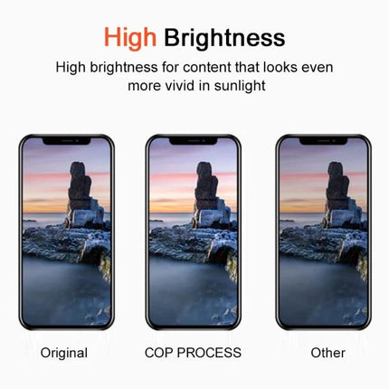 DD Replacement Screen for Daily iPhone Upkeep and Use showing high-brightness comparison of original, COP PROCESS, and other screens