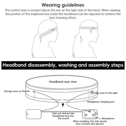 Mucro Turban-Style Headband for Sports and Daily Activities wearing guidelines and headband disassembly diagram