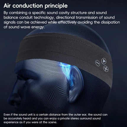 Mucro Turban-Style Headband for Sports and Daily Activities showing air conduction Bluetooth audio controls and ear placement diagram