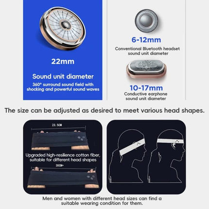 Mucro Turban-Style Headband for Sports and Daily Activities with 22mm sound unit and adjustable fit for runners and cyclists