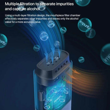 Xiaomi Youpin Lydsto T1 Portable Alcohol Tester for Daily Use showing multi-layer filtration mouthpiece capturing alcohol while blocking impurities