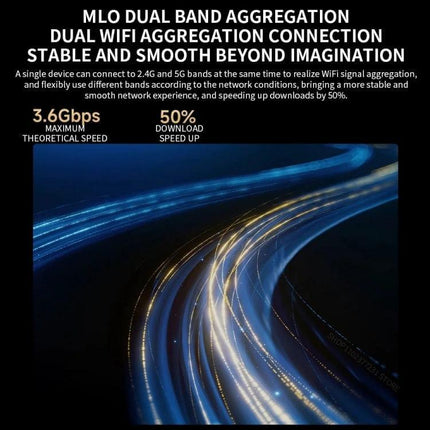 Xiaomi BE6500 Pro WiFi 7 Router for Reliable Home Connectivity, US Plug showing dual band aggregation and high-speed 3.6Gbps network visual