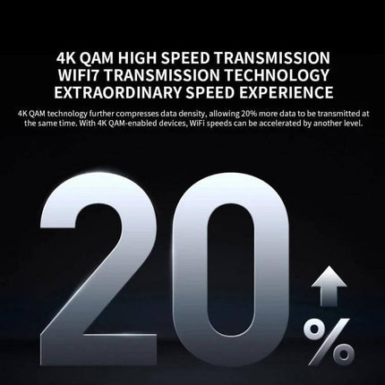 Xiaomi BE6500 Pro WiFi 7 Router for Reliable Home Connectivity, US Plug — 4K QAM high speed transmission boosts data by 20%