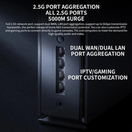 Xiaomi BE6500 Pro WiFi 7 Router for Reliable Home Connectivity, US Plug showing 2.5G port aggregation and IPTV/gaming port customization
