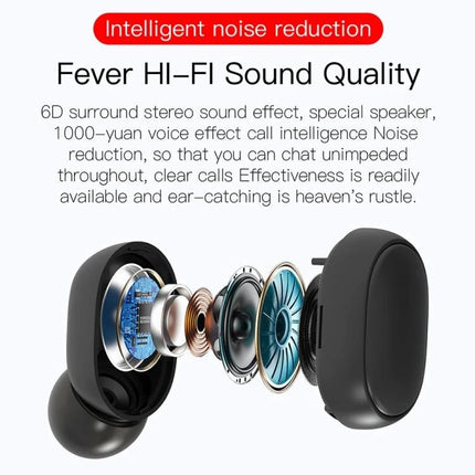 E6S Wireless Earbuds With LED Battery Display For Daily Use showing exploded view, LED case, Bluetooth earbuds in black