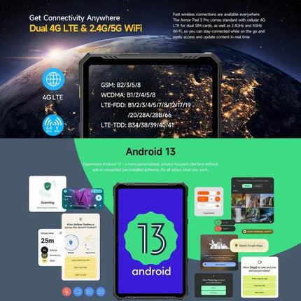 Ulefone Armor Pad 3 Rugged 10.36in Android 13 Tablet 8GB