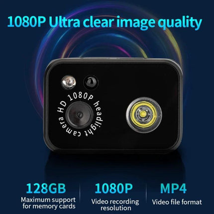 Head-Mounted Video Camera with Motion-Activated LED Lights compact 1080P HD camera with motion-activated LED for hands-free outdoor and security recording