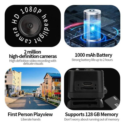 Head-Mounted Video Camera with Motion-Activated LED Lights compact HD 1080P with 1000mAh battery and wave-sensor hands-free lighting