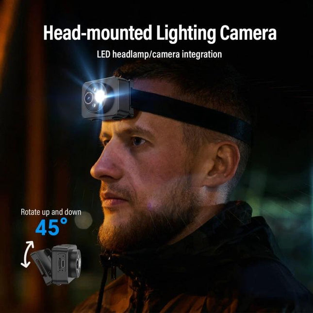 Head-Mounted Video Camera with Motion-Activated Lighting System worn on a man’s head illuminating and recording in low-light outdoor settings