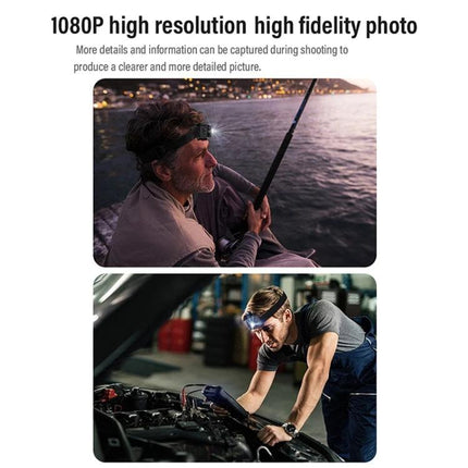 Head-Mounted Video Camera with Motion-Activated Lighting System worn by angler and mechanic for hands-free low-light recording