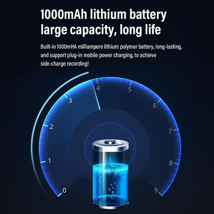 Head-Mounted Video Camera with Motion-Activated Lighting System showing 1000mAh battery life gauge and long-lasting power