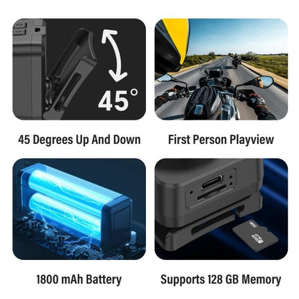 Head-Mounted Video Camera with Motion-Activated Lighting System for hands-free low-light hiking and motorcycle POV footage