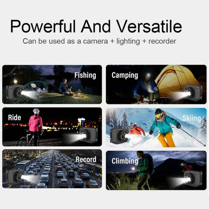Head-Mounted Video Camera with Motion-Activated Lighting System used for fishing, camping, biking, skiing, climbing and hands-free recording