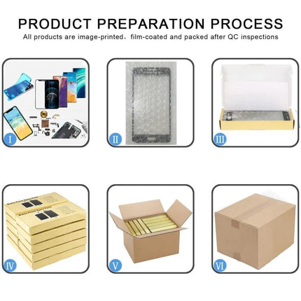 Screen Glass Replacement for Everyday Samsung Phone Use kit packaging and preparation process showing wrapped screens and boxes
