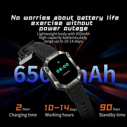 Daily Smart Watch for Health and Activity Monitoring